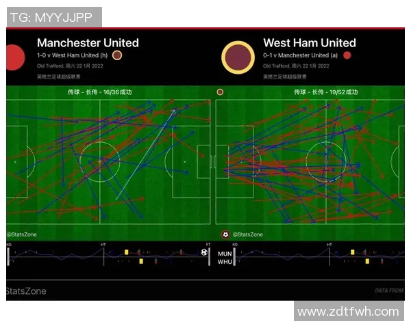 南京足球队与深圳足球队赛后复盘分析比赛经验与战术调整探讨