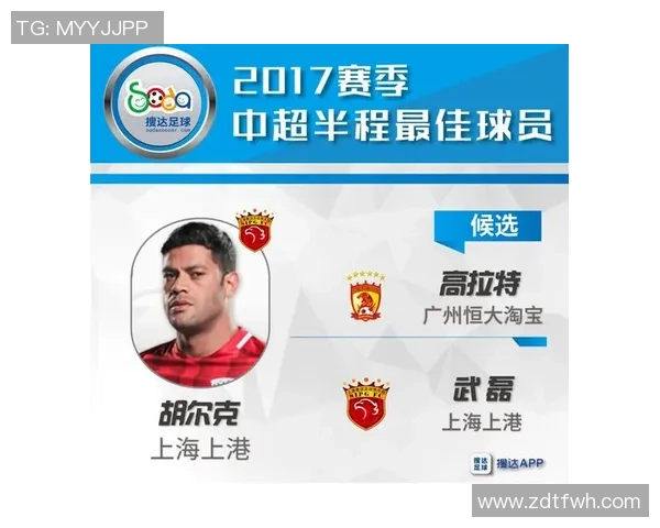 上海足球队选拔赛个人能力分析与表现评估总结 上海足球队选拔赛个人能力分析与表现评估总结